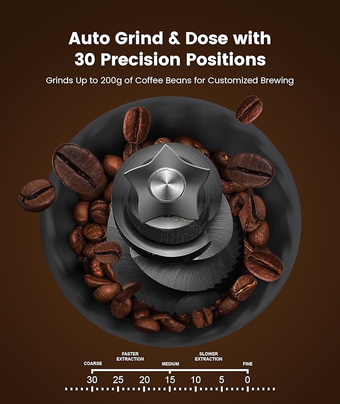 (2025 Upgrade)20 Bar Espresso Machine with Built-in Anti-Clog Coffee Grinder, Expresso Coffee Machines with Milk Steam Wand/Frother/Tamping Tools,Espresso Maker with Grinder for Lattes-Deep Black